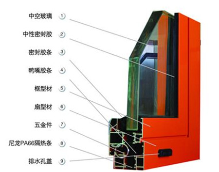 被动式房屋3 被动式房屋 3
